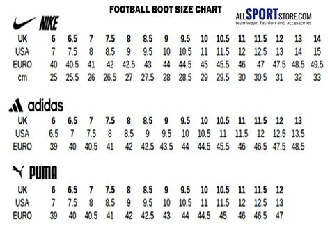 adidas and nike size guide.